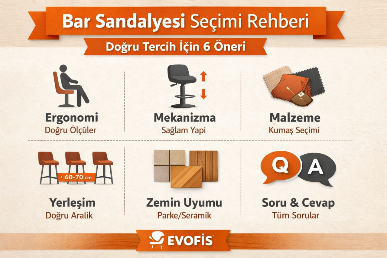 Bar Sandalyesi Seçimi Rehberi (2026) – Doğru Modeli Seçmenin Tüm Detayları